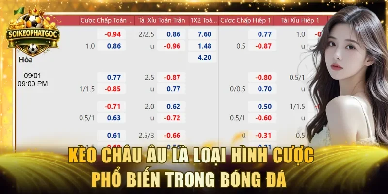 Kèo châu Âu là loại hình cược phổ biến trong bóng đá 